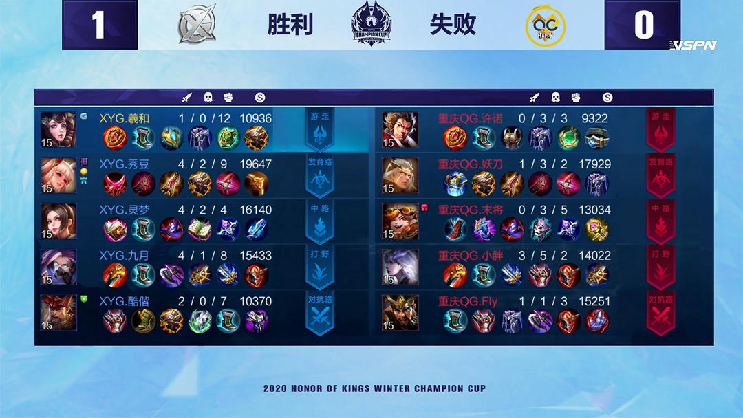 阻碍着他们