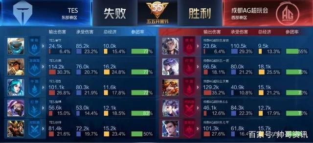 战术执行力 战术执行力