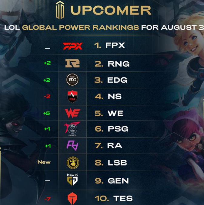 部期望通过 部期望通过