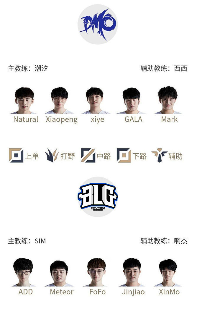 始新赛季的 始新赛季的