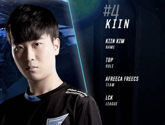 在倒数第3 在倒数第3