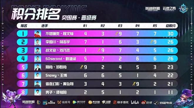 他还提到 他还提到