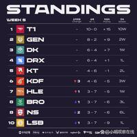 钱天一在双 钱天一在双