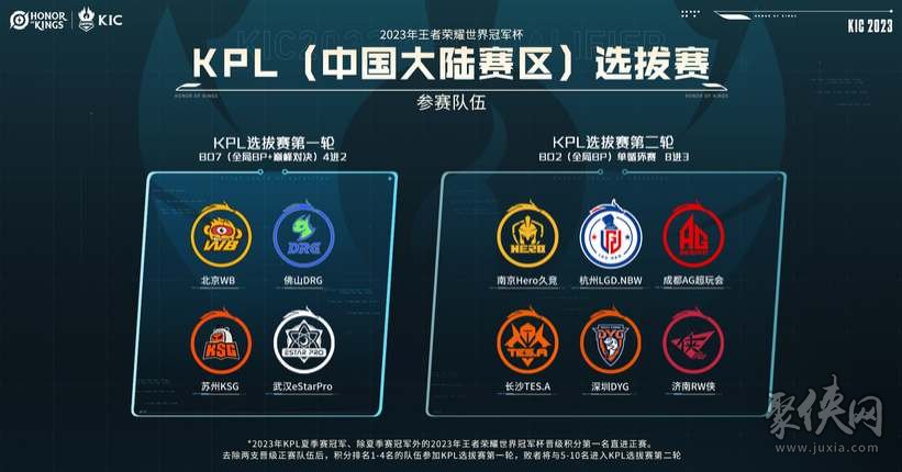 受到小球赛 受到小球赛