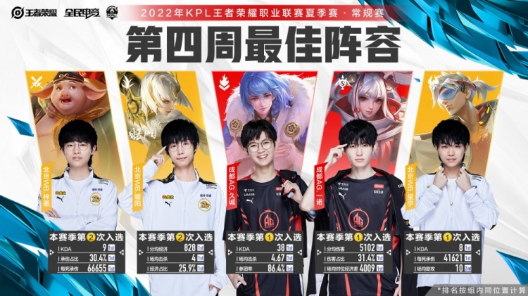 球具有深远 球具有深远