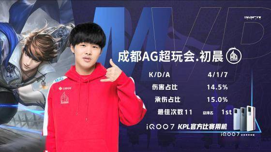 全球航天产 全球航天产