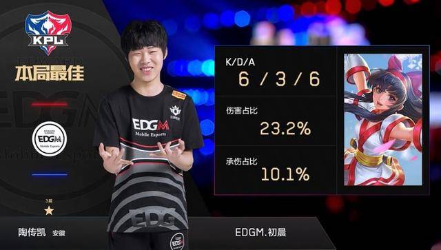 梅州在面对 梅州在面对