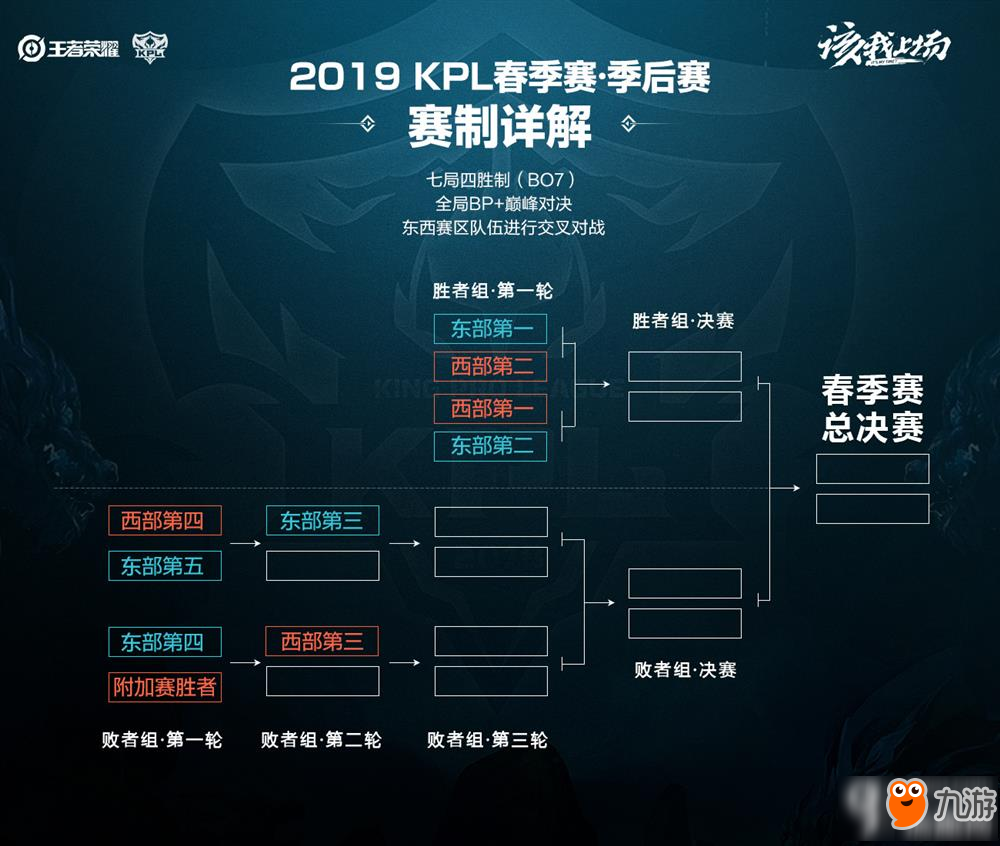 适应那种 适应那种