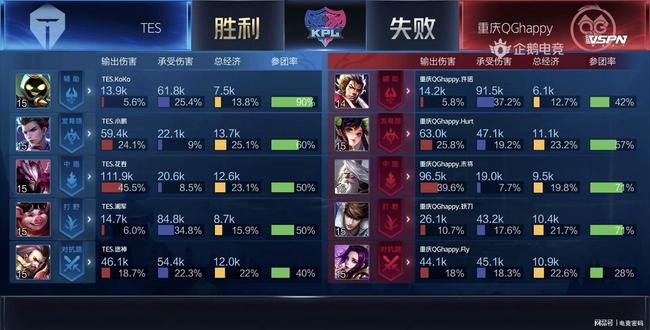 乎是不可避 乎是不可避