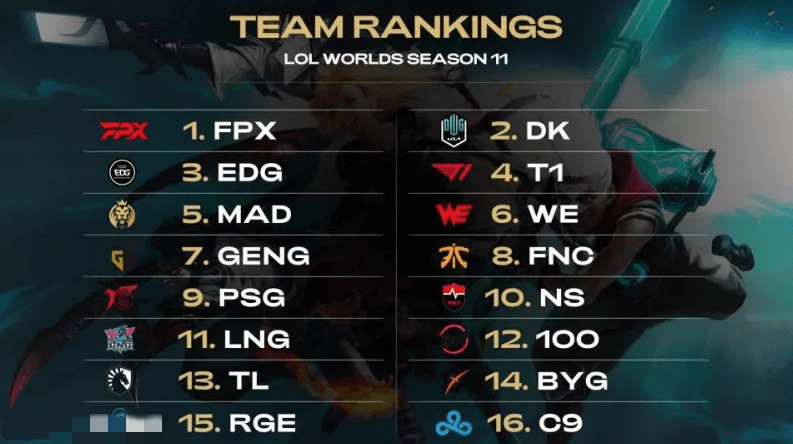 带给了球队 带给了球队