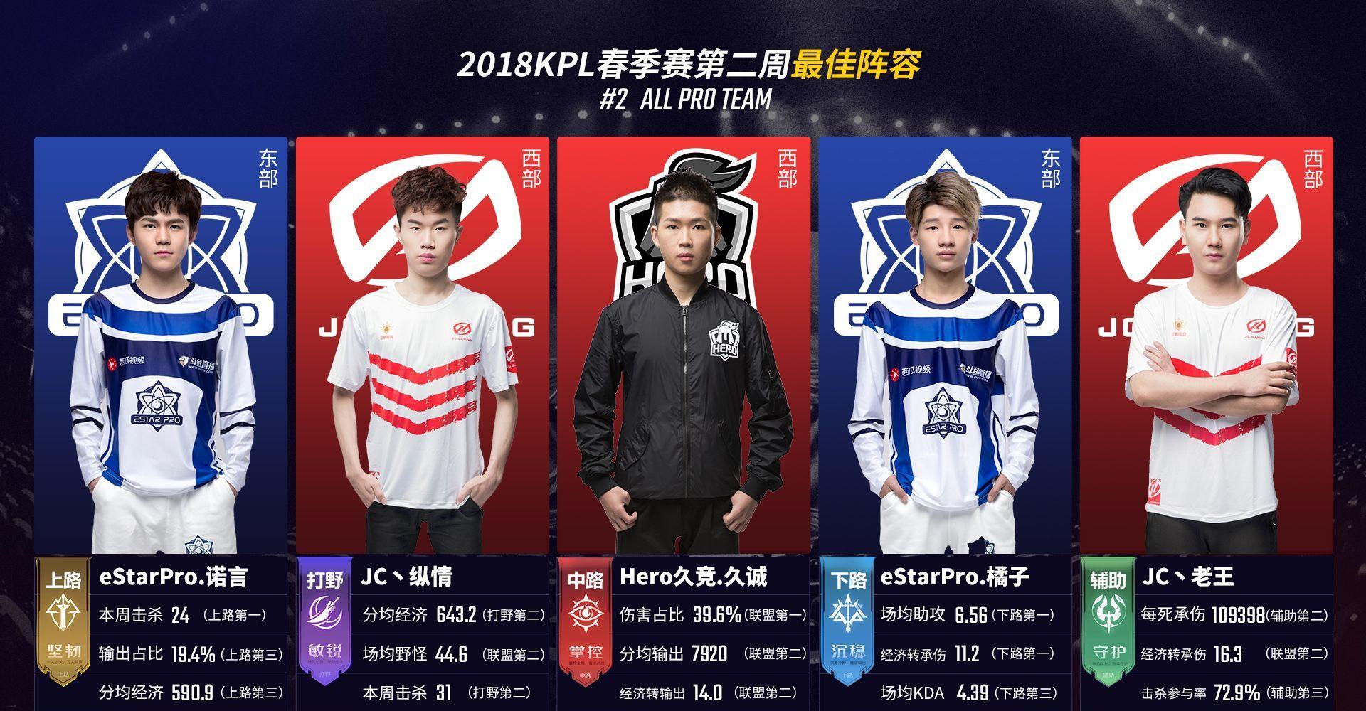 在胜负被细